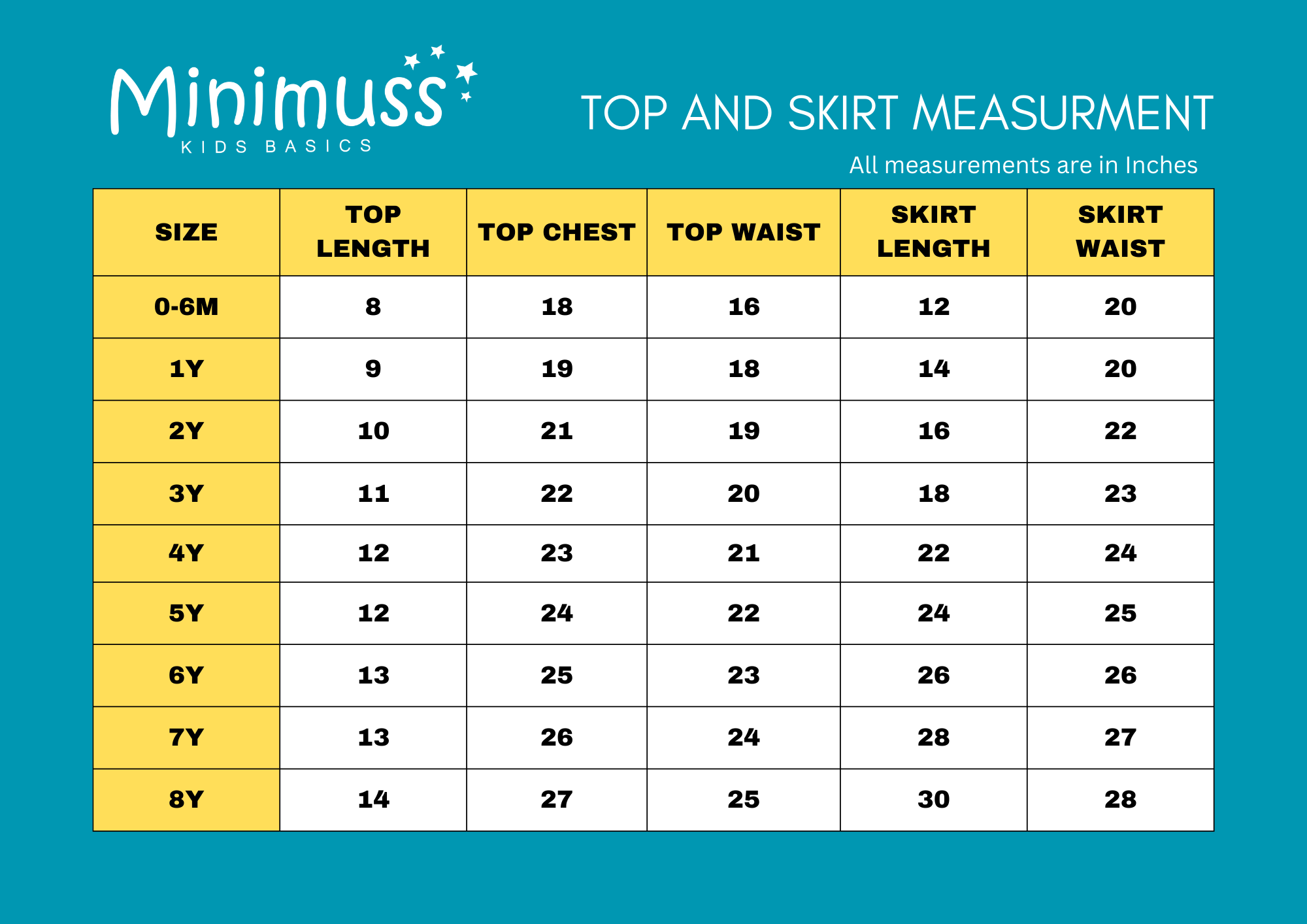 TINY DESI-DC095 YELLOW AJRAKH MULTICOLOR SKIRT SET