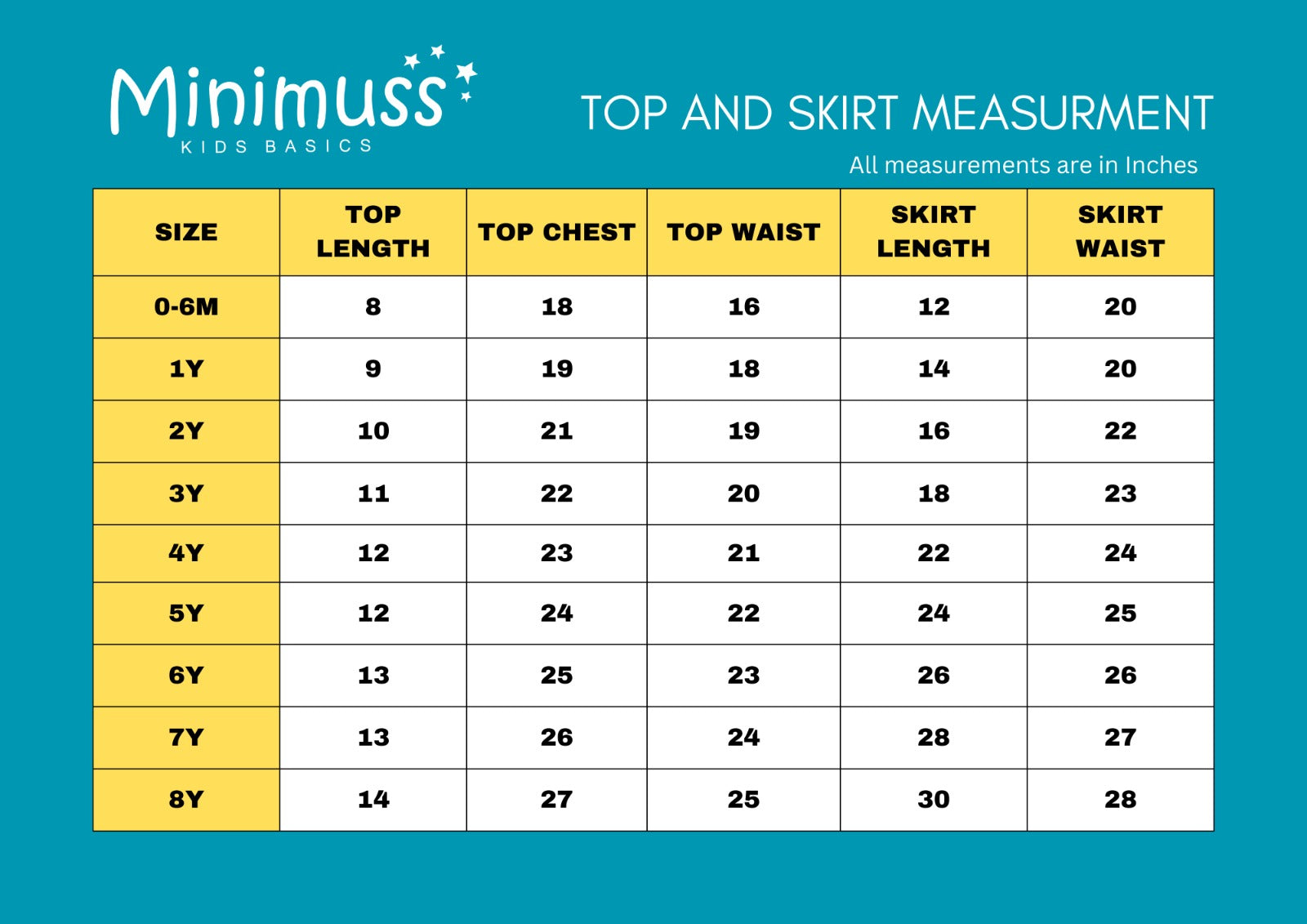 LITTLE BLOOMER GREEN WITH PINK FLORAL SKIRT SET