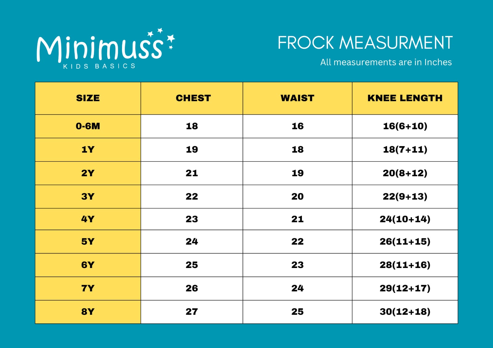 MERRY MINIMUSS- CP035-GREEN BOW FROCK